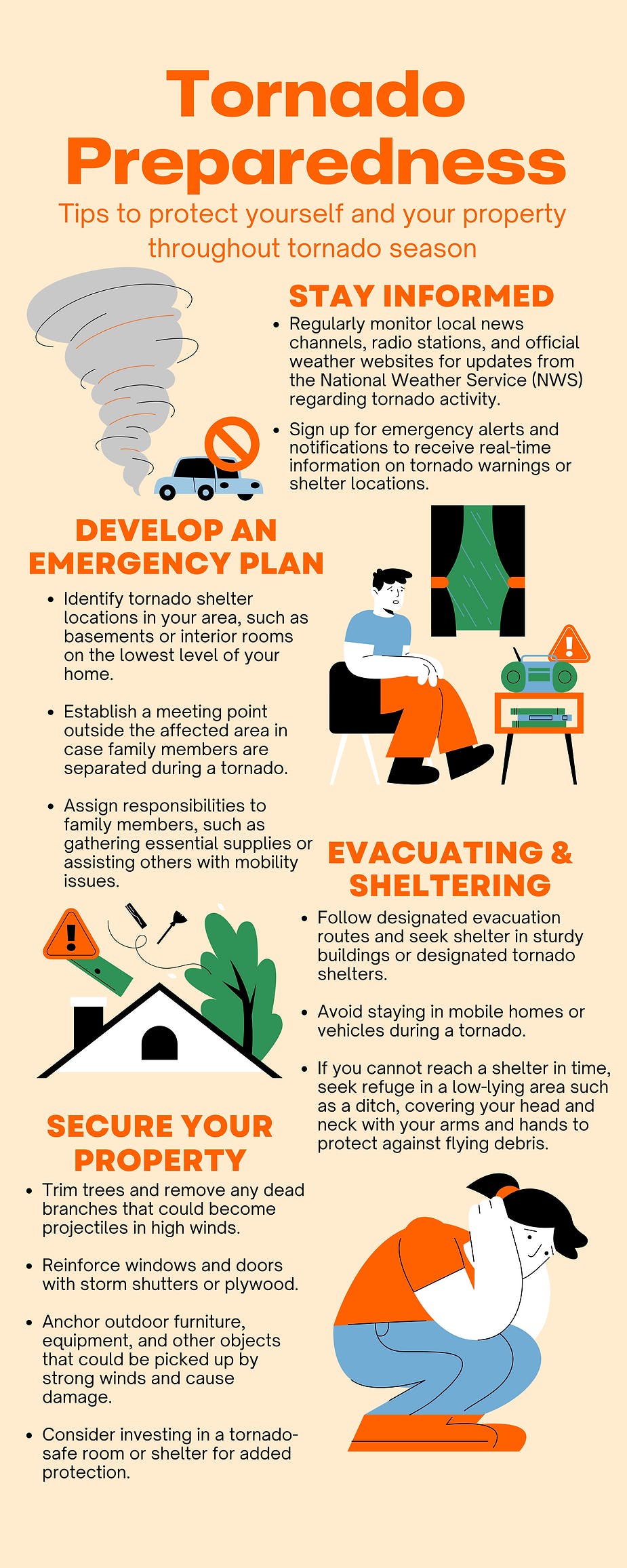 tornado season infographic