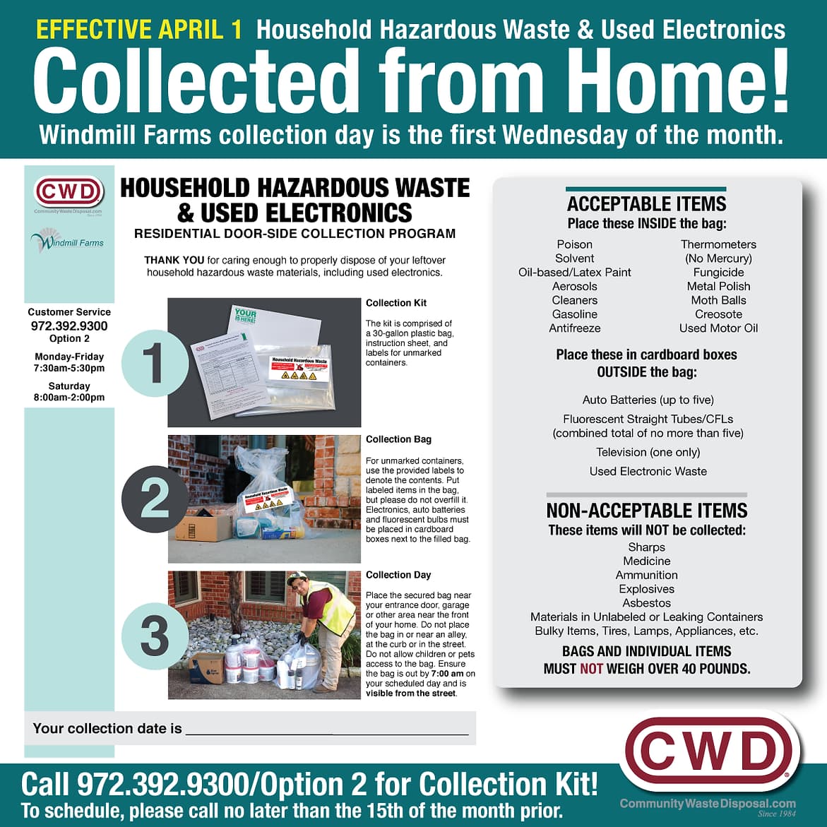 Hazard waste infographic